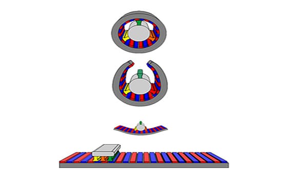 Magnetically Levitated Contactless System